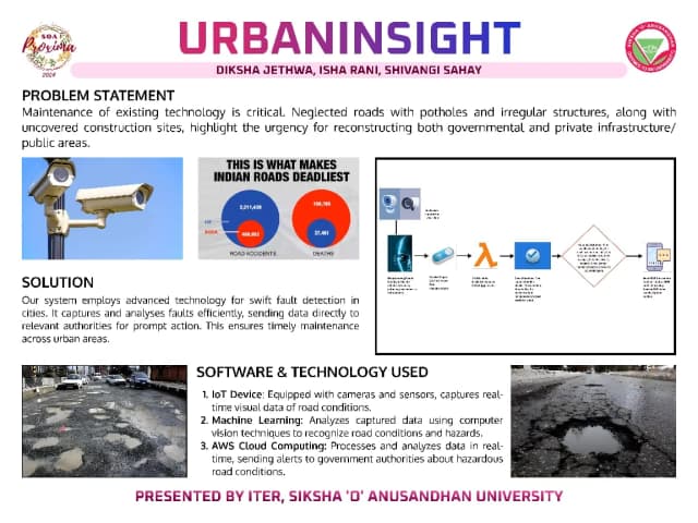 URBANINSIGHT